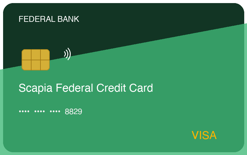 Scapia Federal Bank Credit Card credit card
